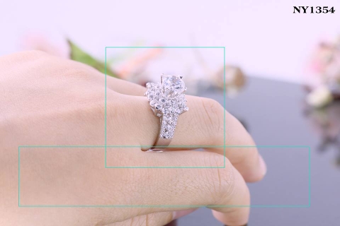 Ý Nghĩa Của Từng Ngón Tay Đeo Nhẫn