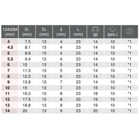 Đầu khẩu Koken 1/4 inch 12400M