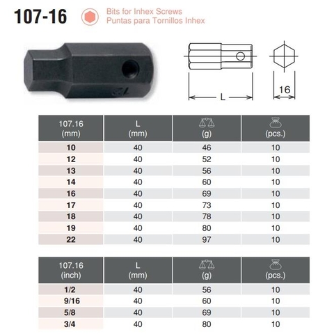 Đầu lục giác khẩu 1 inch 18106.16
