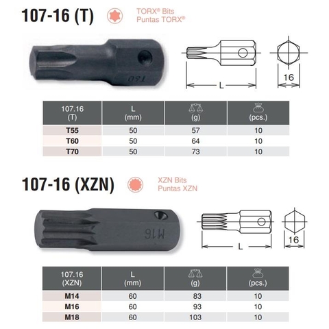 Đầu lục giác khẩu 1 inch 18106.16