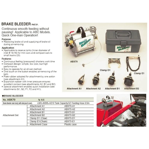 Bộ thay dầu phanh ABX70