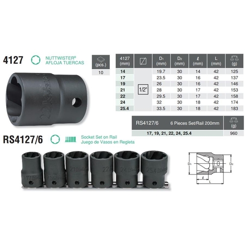 Tháo bu lông tròn cạnh RS4127/6