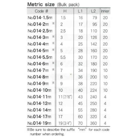 Bộ lục giác chìm EIGHT 014-1