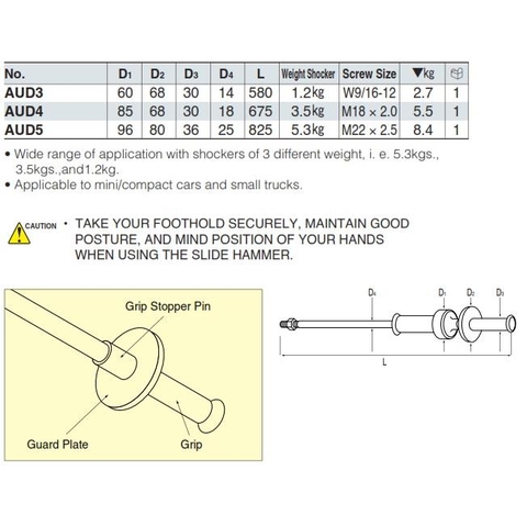 Búa giật KTC AUD55T