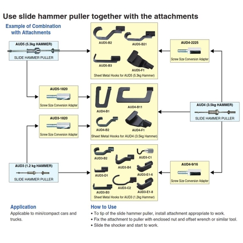 Búa giật KTC AUD55T