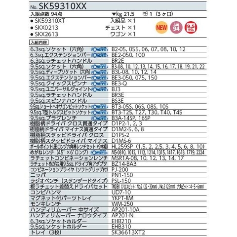 Bộ dụng cụ KTC SK59320XX