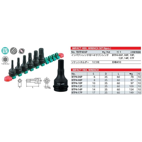 Lục giác chìm KTC TBTP406P