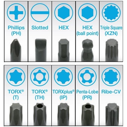 Đầu sao 6 cạnh có lỗ Koken 3025