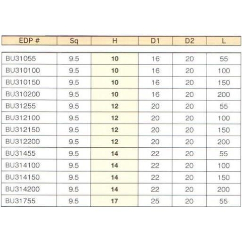 Đầu khẩu lắc léo 3/8 BU310100