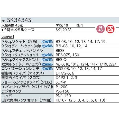 Bộ dụng cụ KTC SK3434S