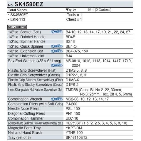 Bộ dụng cụ KTC SK4580EZ