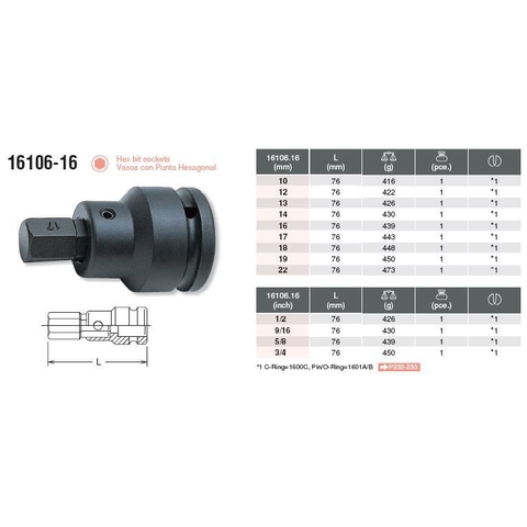 Đầu lục giác 3/4 inch 16106.16
