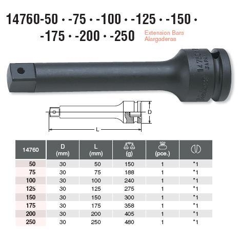 Thanh nối dài 1/2 inch 14760