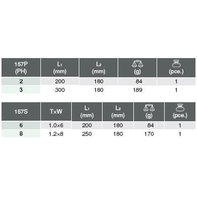 Tay T mũi tô vít 4 cạnh 157P