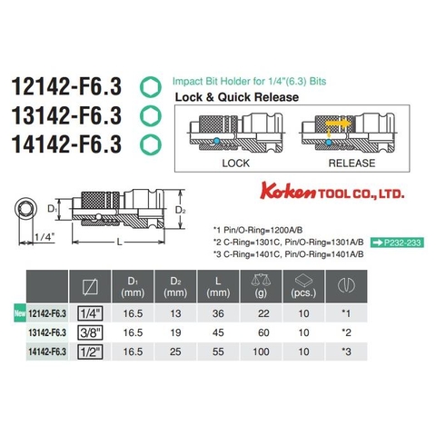 Đầu chuyển cho súng 13142-F6.3