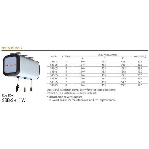 Cuộn dây kết hợp Sankyo SBB-L