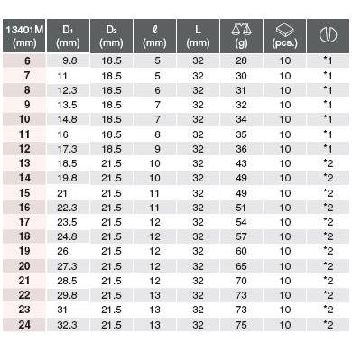 Đầu khẩu Koken 3/8 inch 13401M