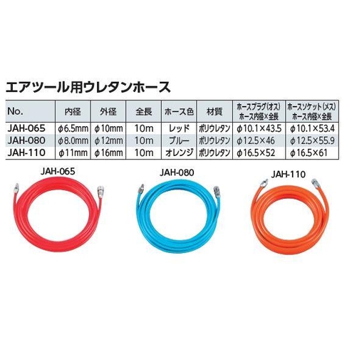 Cuộn dây khí nén KTC JAH-110