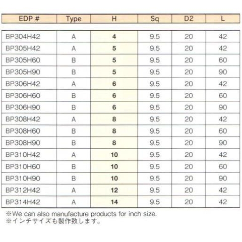 Đầu khẩu lục giác 1/2" BP406H70