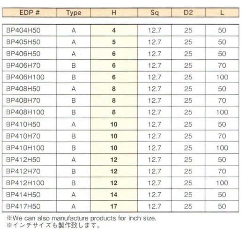 Đầu khẩu lục giác 1/2" BP406H70