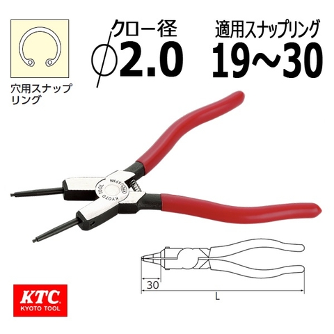 Kìm mở phanh trong KTC dòng SCP