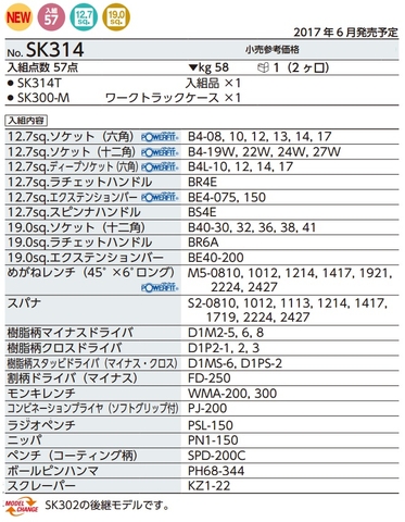 Bộ dụng cụ cho xe tải SK314