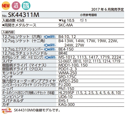 Bộ dụng cụ KTC SK44311M