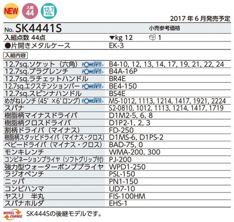 Bộ dụng cụ KTC SK4441S