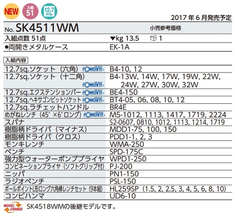 Bộ dụng cụ KTC SK4511WM