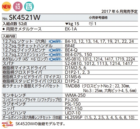 Bộ dụng cụ KTC SK4521W