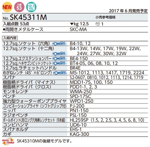 Bộ dụng cụ KTC SK45311M