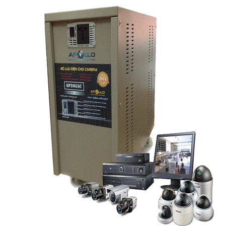 BỘ LƯU ĐIỆN AP2075C 1000VA LƯU 12 GIỜ (chuyên dùng cho Camera, Modem Wifi, NAS)