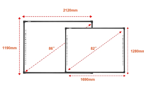 Bảng Tương tác, mặt bảng nano cảm ứng đa điểm