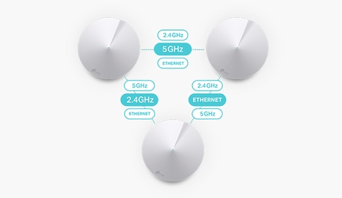 Router Wifi Mesh TP-Link Deco M5