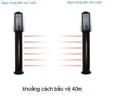 HÀNG RÀO ĐIỆN TỬ SH-200F40