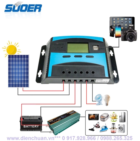 Điều khiển sạc năng lượng mặt trời 40A 12V/24V/48V Suoer ST-E1240