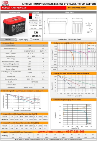 Pin Lithium Outdo 12.8V -100Ah CNLFP100-12.8