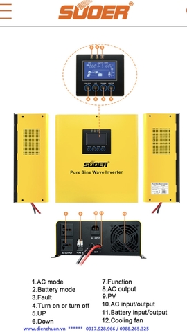 Kích điện-Biến tần Solar sin chuẩn/ Inverter Off-grid 3KW/3000W 24V (Suoer SVP-3K-24V)