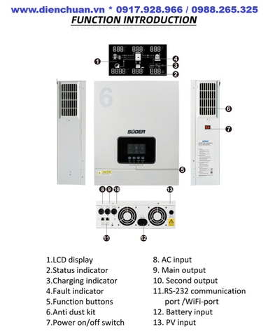 Biến Tần Năng Lượng Mặt Trời 6200W 48V có cài áp Wifi, Suoer VMS-V-6.2KW-48-H