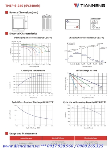 Ắc quy Tianneng TNEP6-240 ( 6V-240AH )