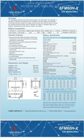 Ắc quy Vision 6FM60H-X (12V 60Ah)