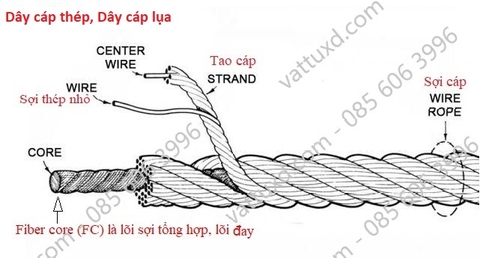 Cáp lụa là gì? phân loại dây cáp thép