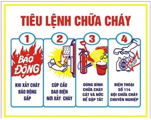 Yêu cầu phòng cháy chữa cháy (PCCC) cho nhà kho, kho hàng