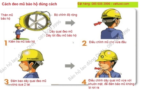 Hướng dẫn sử dụng mũ bảo hộ xây dựng