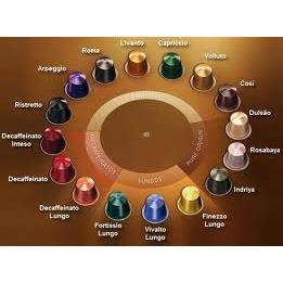 Cà phê Nespresso Capsule