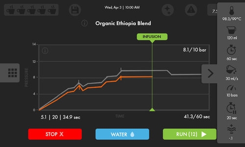 Máy Pha Cafe Duvall FC1 2Gr