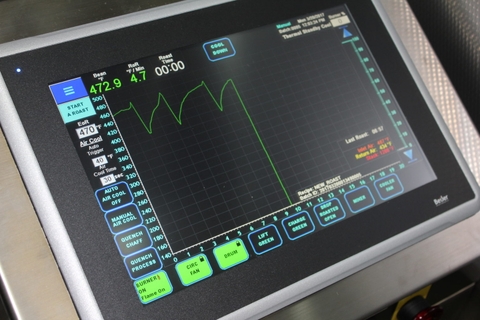 Máy Rang Cafe LORING S35 KESTREL