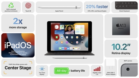 Apple chính thức ra mắt iPad Gen 9 mới với thiết kế không đổi, trang bị A13 Bionic và camera trước rộng hơn