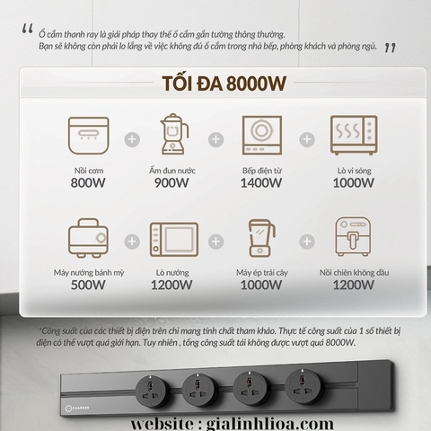 Combo Ổ cắm thanh ray CHARGEE 60cm + 4 ổ đa năng led điểm + 1 ổ type C T60-4S1-1S2