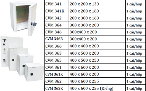 TỦ ĐIỆN NHỰA ABS LIHHAN 400X600X200 - CVM 361